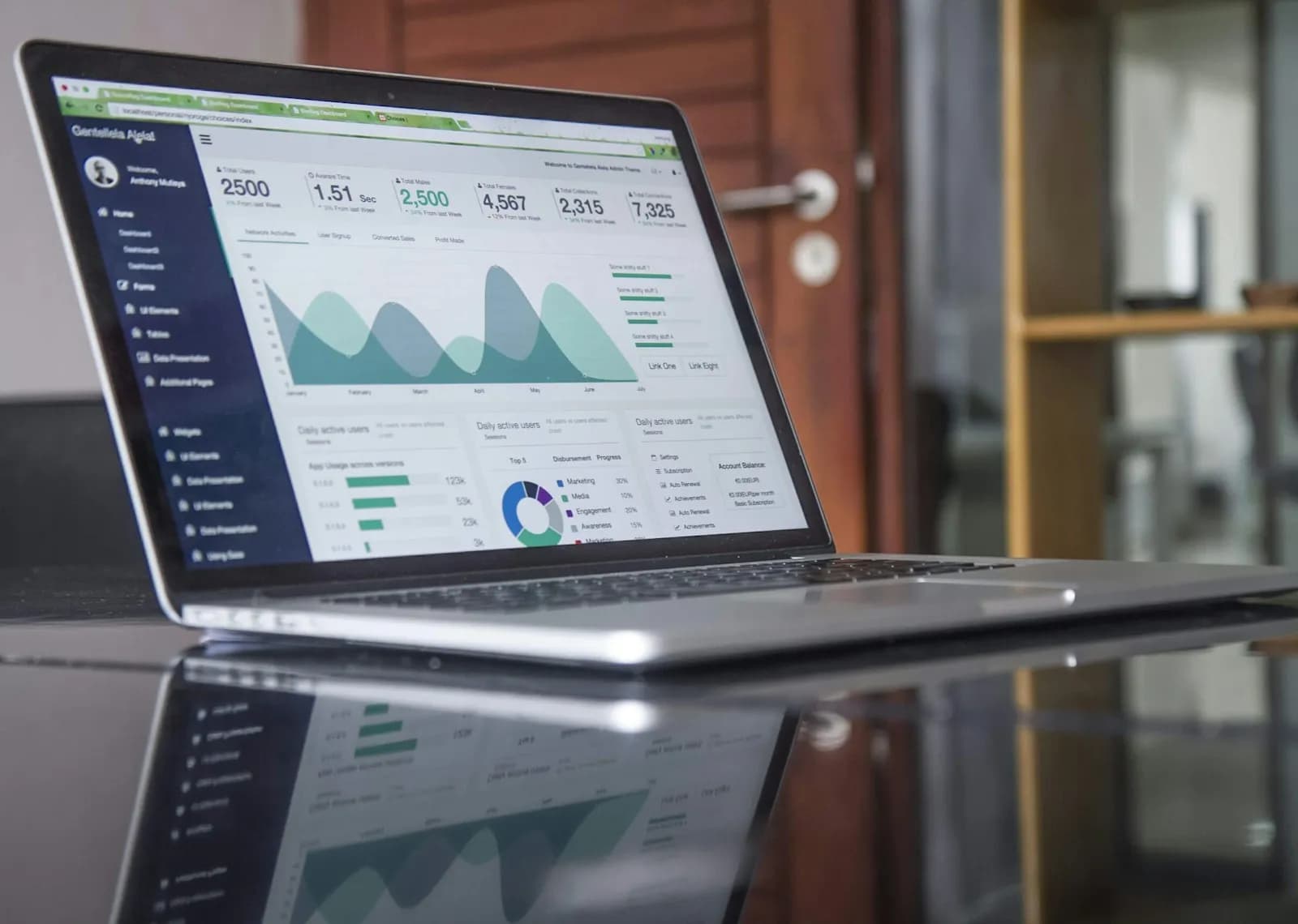 Portátil mostrando un panel de datos de una empresa